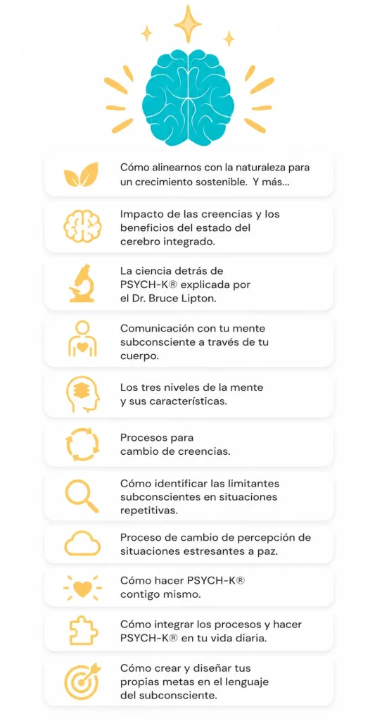 temario-PSYCH-K®-movil